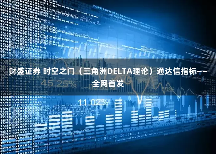 财盛证券 时空之门（三角洲DELTA理论）通达信指标——全网首发